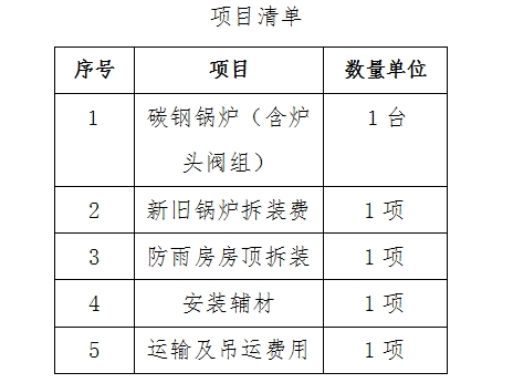 1706229121155 微信截圖_20240126083127