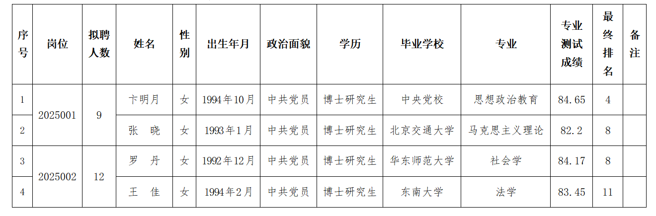 1748512188029 32e4f79ff5e148658c67467a8fcdba7