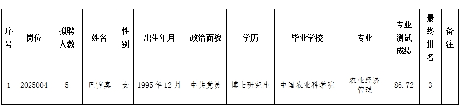 1753926243650 微信截圖_20250731094342